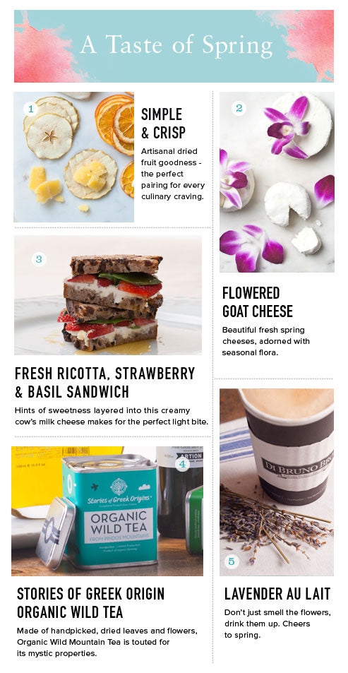 5 Food Finds - A Taste of Spring – Di Bruno Bros.