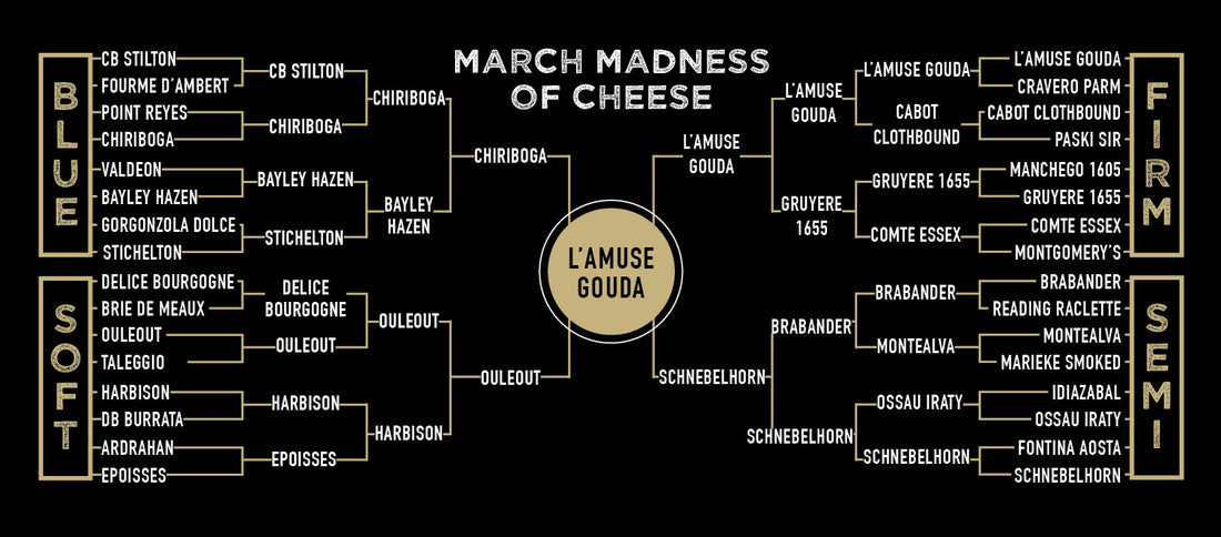 March Madness of Cheese!