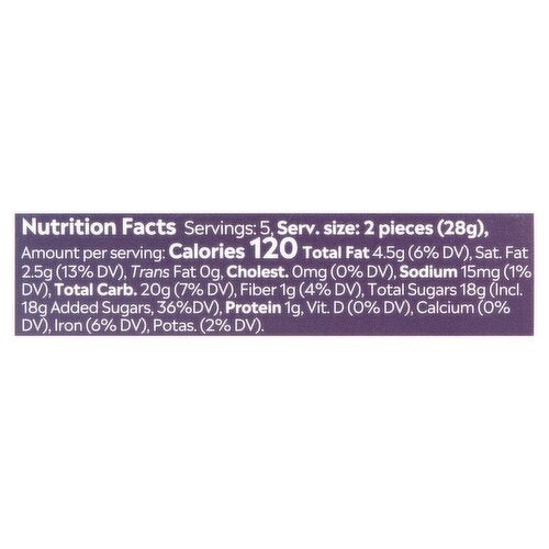 A close-up of a purple Nutrition Facts label showing serving size, calories, and macronutrient details on a white background.